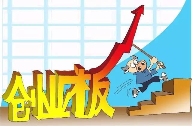 创业板答题标准答案 创业板评测答案