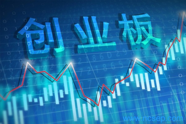 创业板ETF期权交易规则最新 创业板ETF期权可以租账号吗？ 