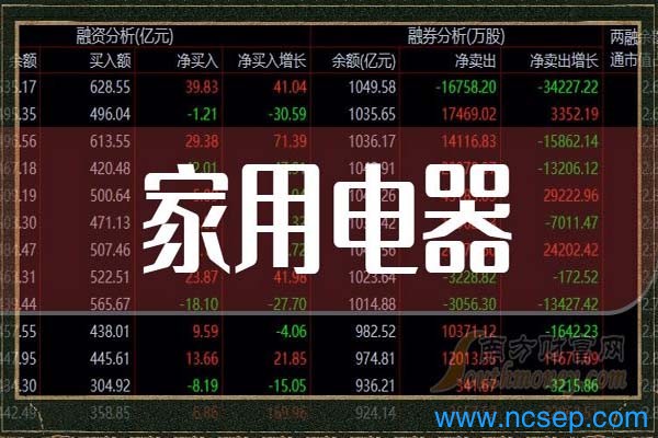 家用电器的十大股票都有哪些？