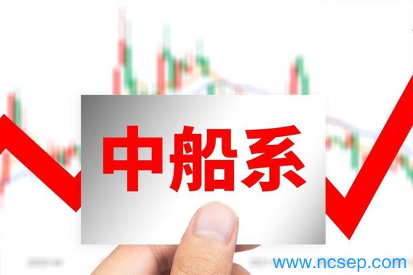 中船系龙头股票一览表最新2023