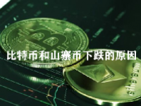 比特币和山寨币下跌的原因是什么？