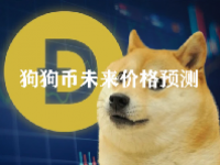 2023狗狗币未来能涨到多少？狗狗币未来价格预测
