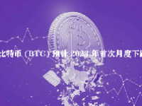 比特币 (BTC) 预计 2023 年首次月度下跌，下一步是什么？