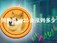 狗狗币价格预测2023-2032 狗狗币2025会涨到多少？
