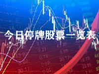今日停牌股票一览表（2023年6月1日）