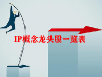 IP概念龙头股一览表最新2023