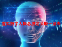 虚拟数字人概念股龙头股一览表最新2023