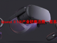 Quest 3 VR产业链概念股一览表最新2023
