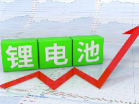 锂电池概念股票一览表最新2023