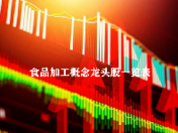 食品加工概念龙头股一览表最新2023