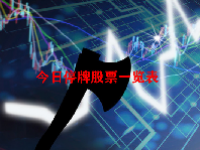 今日停牌股票一览表（2023年6月2日）
