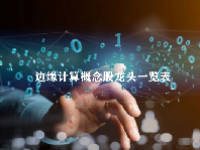 边缘计算概念股龙头一览表最新2023
