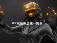 MR设备概念股一览表最新2023