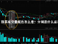 股票成交量颜色怎么看？分别是什么意思？