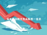 商业连锁概念龙头股票一览表最新2023