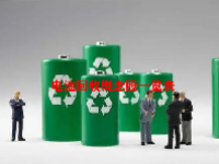 电池回收概念股一览表最新2023