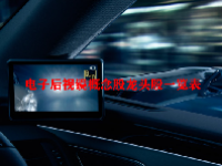 电子后视镜概念股龙头股一览表最新2023