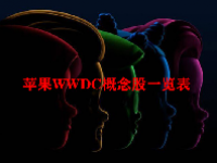 苹果WWDC概念股一览表最新2023