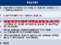 鸡蛋期货交易手续费最新标准2023年