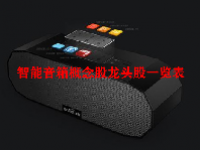 智能音箱概念股龙头股一览表最新2023