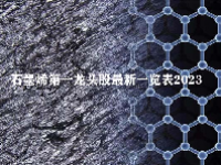 石墨烯第一龙头股最新一览表2023