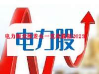 电力概念股龙头一览表最新2023