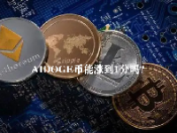 AIDOGE币能涨到1分吗？AIDOGE币未来价格预测2023-2025