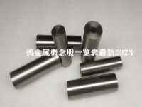 钨金属概念股一览表最新2023