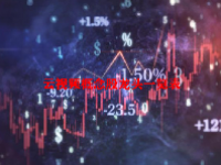 云视频概念股龙头一览表最新2023