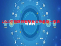 2023年物联网概览龙头股最新一览表