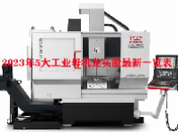 2023年5大工业母机龙头股最新一览表