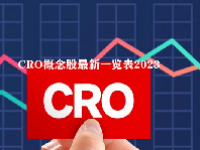 CRO概念股龙头股最新一览表2023