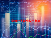 空间计算概念股一览表最新2023