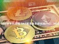 BBF币发行价格是多少 BBF币未来价格预测2023-2025