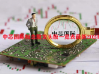 中芯国际概念股龙头股一览表最新2023