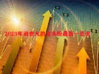 2023年消费大的龙头股最新一览表