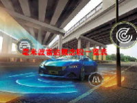 毫米波雷达概念股一览表最新2023