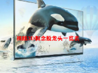 裸眼3D概念股龙头一览表最新2023