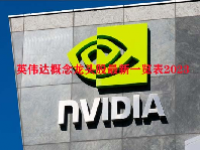 英伟达概念龙头股最新一览表2023