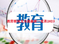 教育板块龙头股最新一览表2023