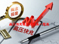 高压快充概念股龙头一览表最新2023