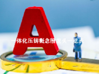 2023一体化压铸概念股龙头一览表最新