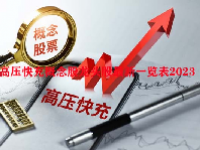 高压快充概念股龙头股最新一览表2023