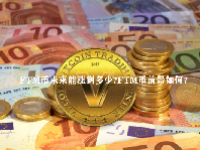 FTM币未来能涨到多少？FTM币前景如何？