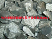 铁合金期货最新交易手续费标准2023