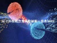 量子科技概念龙头股最新一览表2023