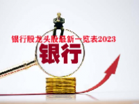 银行股龙头股最新一览表2023