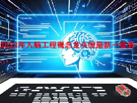 2023年人脑工程概念龙头股最新一览表