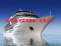 船舶4大龙头股最新一览表2023