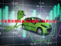 汽车整车板块龙头股最新一览表2023